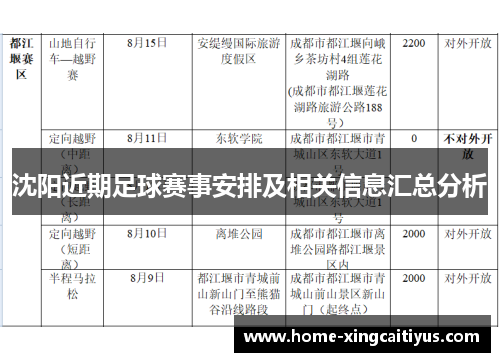 沈阳近期足球赛事安排及相关信息汇总分析