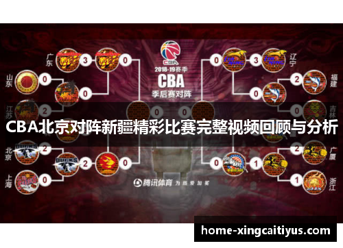 CBA北京对阵新疆精彩比赛完整视频回顾与分析